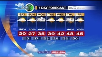 WSBT Thumbnail