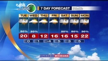 WSBT Thumbnail