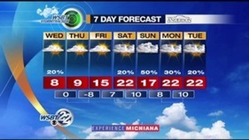WSBT Thumbnail