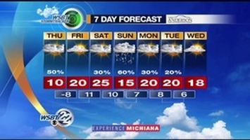 WSBT Thumbnail