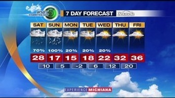 WSBT Thumbnail