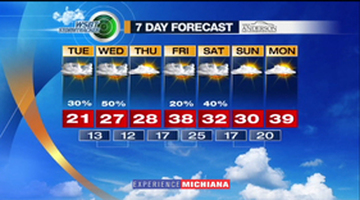 WSBT Thumbnail