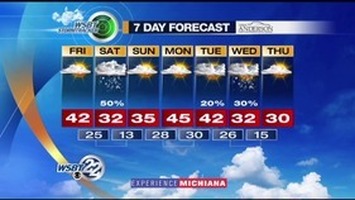 WSBT Thumbnail