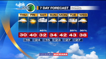 WSBT Thumbnail