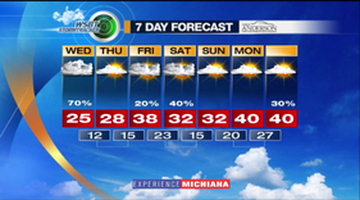 WSBT Thumbnail