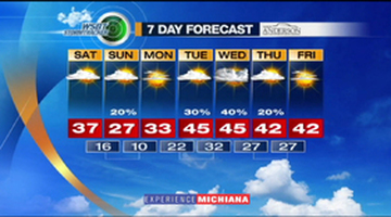 WSBT Thumbnail
