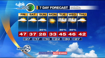WSBT Thumbnail