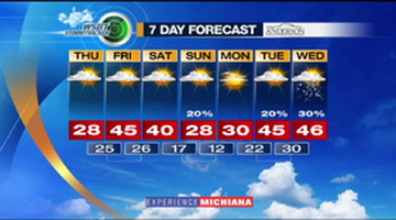 WSBT Thumbnail