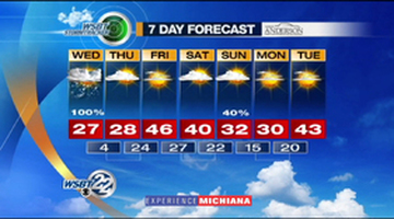 WSBT Thumbnail