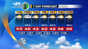 WSBT Thumbnail
