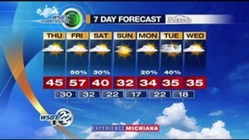WSBT Thumbnail