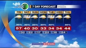 WSBT Thumbnail