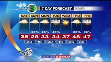 WSBT Thumbnail