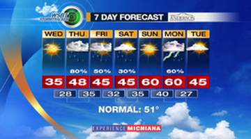 WSBT Thumbnail