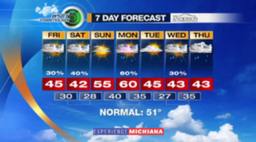 WSBT Thumbnail