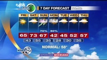 WSBT Thumbnail