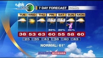 WSBT Thumbnail