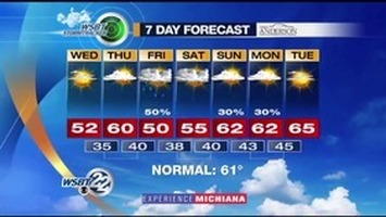 WSBT Thumbnail
