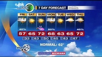 WSBT Thumbnail