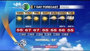 WSBT Thumbnail