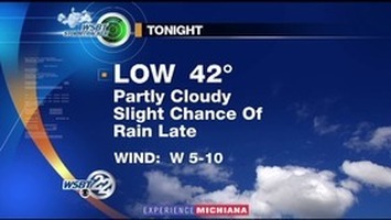 WSBT Thumbnail