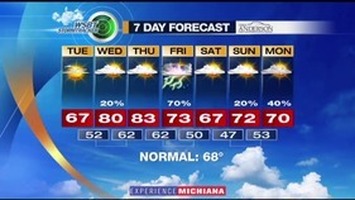 WSBT Thumbnail