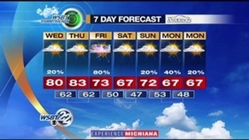 WSBT Thumbnail