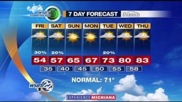 WSBT Thumbnail