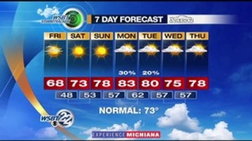 WSBT Thumbnail