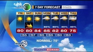 WSBT Thumbnail