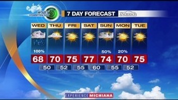 WSBT Thumbnail