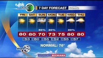 WSBT Thumbnail