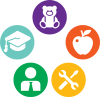 EducationCounts_Michiana Image