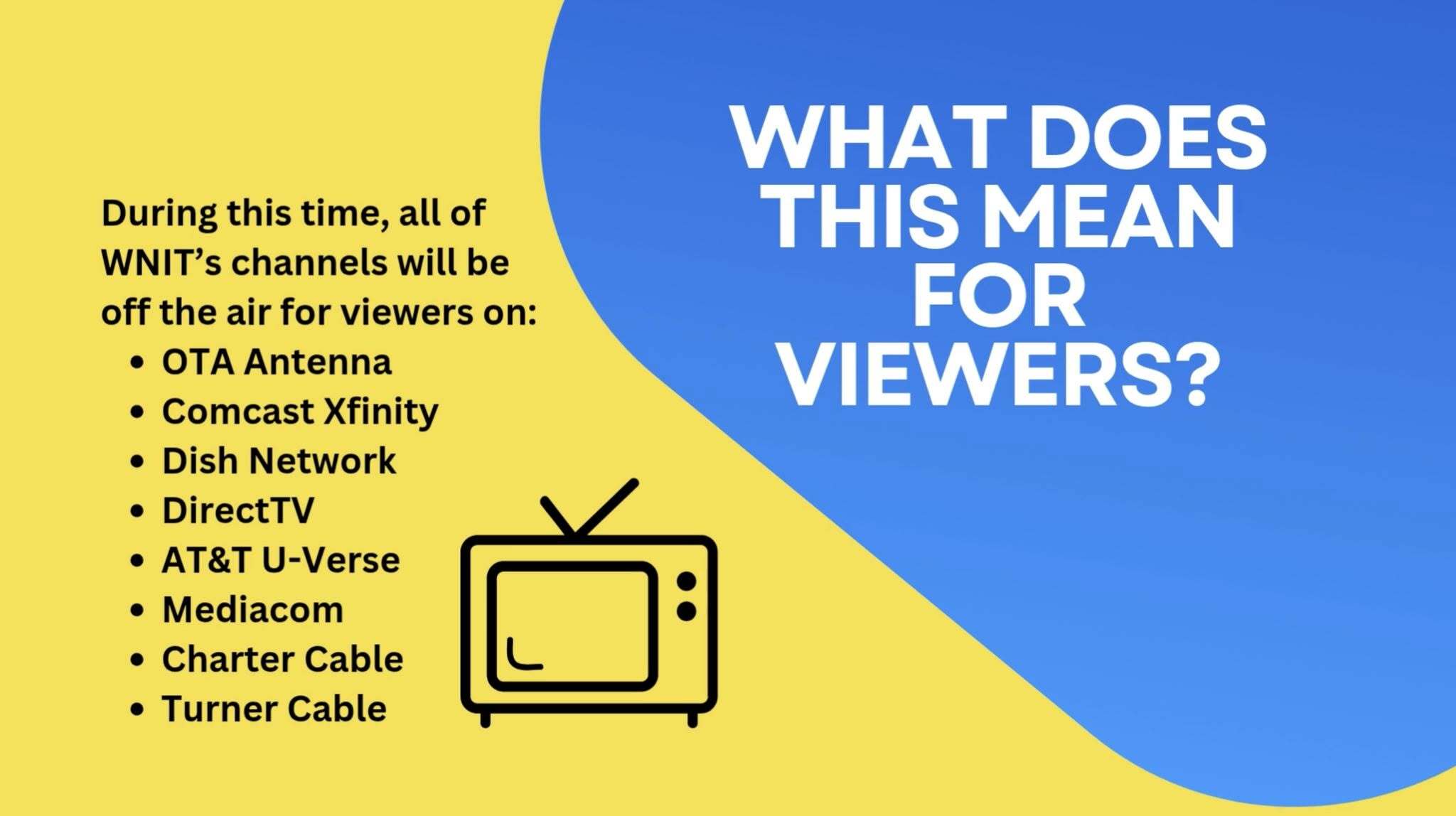 What does this mean for viewers? During this time, all of WNIT's channels will be off the air for viewers on: OTA Antenna, Comcast Xfinity, Dish Network, DirectTV, AT&T U-Verse, Mediacom, Charter Cable, and Turner Cable.